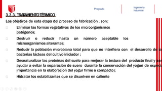 3.3.3. TRA
T
AMIENTOTÉRMICO.
Los objetivos de esta etapa del proceso de fabricación , son:
🞭 Eliminar las formas vegetativas de los microorganismos
patógenos;
🞭 Destruir o reducir hasta un número aceptable los
microorganismos alterantes;
🞭 Reducir la población microbiana total para que no interfiera con el desarrollo de la
bacterias lácteas del cultivo iniciador ;
🞭 Desnaturalizar las proteínas del suelo para mejorar la textura del producto final y para
ayudar a evitar la separación de suero durante la conservación del yogur( de especia
importancia en la elaboración del yogur firme o compacto);
🞭 Hidratar los estabilizantes que se disuelven en caliente
 