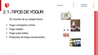 2.1.-TIPOSDEYOGUR
En función de su estado físico:
 Yogur compacto o firme.
 Yogur batido.
 Yogur para beber.
 Productos de larga conservación.
 