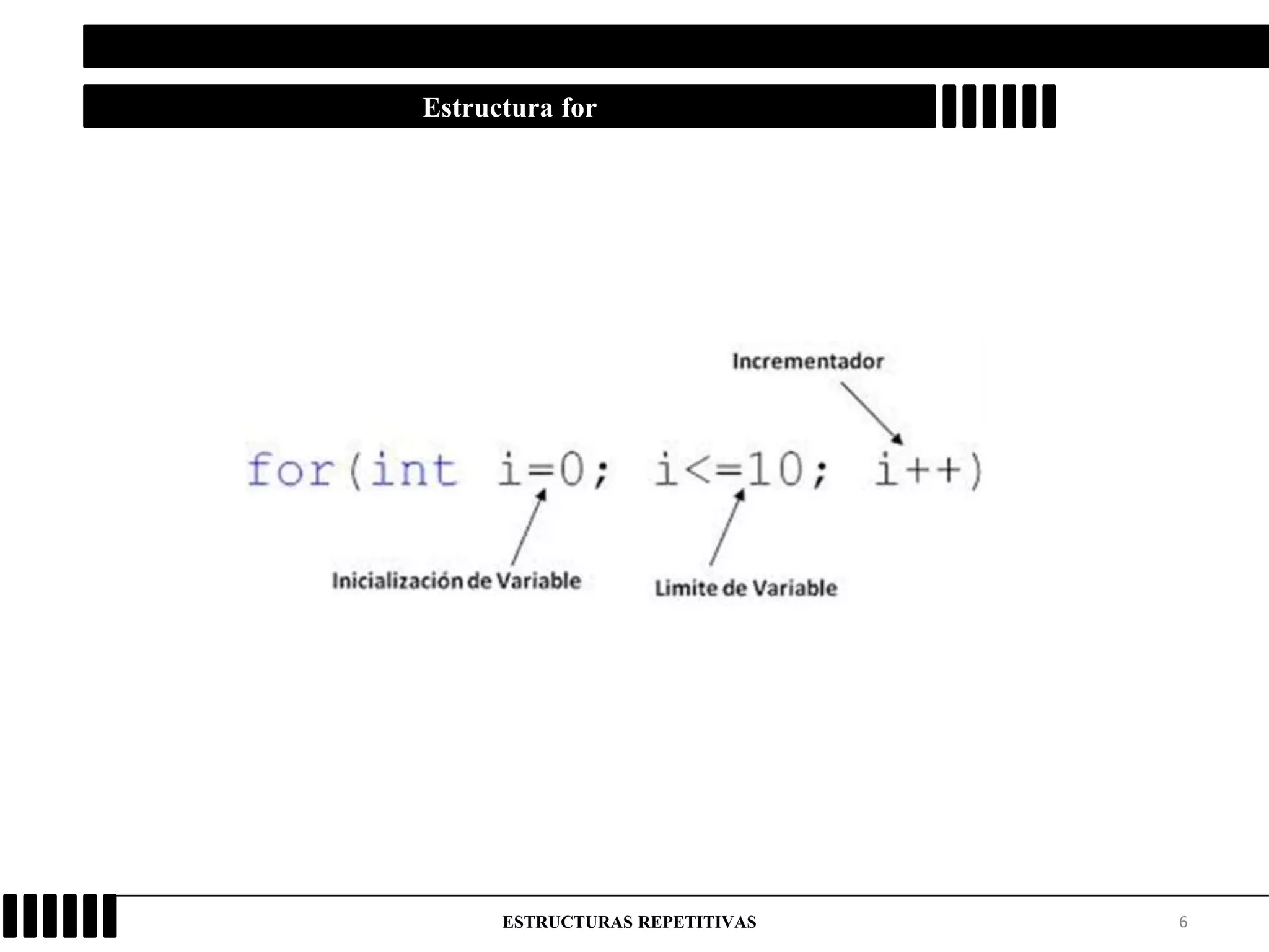 6ESTRUCTURAS REPETITIVAS
Estructura for
 