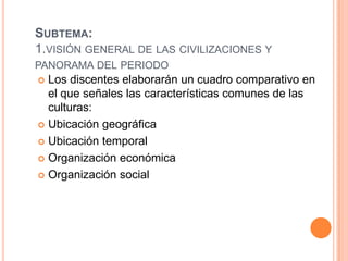 Subtema:1.visión general de las civilizaciones y panorama del periodoLos discentes elaborarán un cuadro comparativo en el que señales las características comunes de las culturas: Ubicación geográficaUbicación temporalOrganización económicaOrganización social