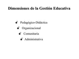 Dimensiones de la Gestión Educativa


    Pedagógico-Didáctica
     Organizacional
      Comunitaria
       Administrativa
 