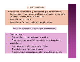 Que es un Mercado?

     Conjunto de compradores y vendedores que por medio de
       interacciones reales y potenciales determinan el precio de un
       producto o un conjunto de productos.
      Mercados de productos.
      Mercados de factores: trabajo, capital y tierra.


            Unidades Económicas que participan en el mercado


1.       Compradores:
          Consumidores compran bienes y servicios.
          Empresas compran trabajo, capital y materias primas.
2.       Vendedores
          Las empresas venden bienes y servicios
          Trabajadores su fuerza de trabajo
          Propietarios de recursos arriendan o venden sus bienes
 