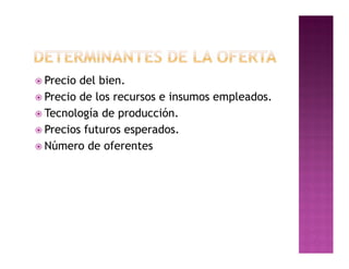  Precio del bien.
 Precio de los recursos e insumos empleados.
 Tecnología de producción.
 Precios futuros esperados.
 Número de oferentes
 
