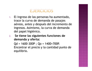 1.   El ingreso de las personas ha aumentado,
     trace la curva de demanda de pasajes
     aéreos, antes y después del incremento de
     ingresos. Asimismo, la curva de demanda
     del papel higiénico.
2.    Se tiene las siguientes funciones de
     demanda y oferta:
     Qd = 1600-300P ; Qo = 1400+700P.
     Encontrar el precio y la cantidad punto de
     equilibrio.
 