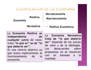 Microeconomía
                 Positiva      Macroeconomía
    Economía

               Normativa          Política Económica

La Economía Positiva es
independiente            de    La Economía Normativa
cualquier juicio de valor,     trata de “lo que debería
trata “lo que es” no de “lo    ser” depende de los juicios
que debería ser”.              de valor y de la ideología.
Es una ciencia objetiva ya     Los    desacuerdos   sobre
que busca explicaciones al     propuestas no se resuelven
funcionamiento     de     la   con un llamado a la
economía.                      realidad.
 