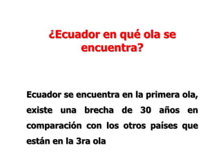¿Ecuador en qué ola se
encuentra?
Ecuador se encuentra en la primera ola,
existe una brecha de 30 años en
comparación con los otros países que
están en la 3ra ola
 