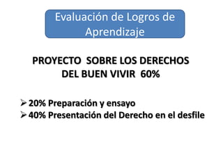 PROYECTO SOBRE LOS DERECHOS
DEL BUEN VIVIR 60%
Evaluación de Logros de
Aprendizaje
20% Preparación y ensayo
40% Presentación del Derecho en el desfile
 