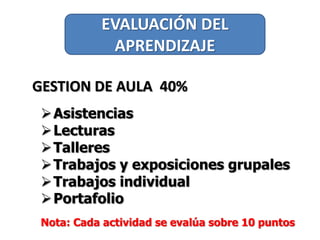 EVALUACIÓN DEL
APRENDIZAJE
GESTION DE AULA 40%
Asistencias
Lecturas
Talleres
Trabajos y exposiciones grupales
Trabajos individual
Portafolio
Nota: Cada actividad se evalúa sobre 10 puntos
 