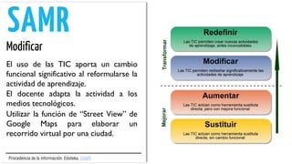 El uso de las TIC aporta un cambio
funcional significativo al reformularse la
actividad de aprendizaje.
El docente adapta la actividad a los
medios tecnológicos.
Utilizar la función de “Street View” de
Google Maps para elaborar un
recorrido virtual por una ciudad.