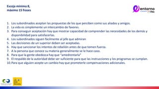 1. Los subordinados aceptan las propuestas de los que perciben como sus aliados y amigos.
2. La vida es simplemente un intercambio de favores.
3. Para conseguir aceptación hay que mostrar capacidad de comprender las necesidades de los demás y
disponibilidad para satisfacerlas.
4. Los subordinados siguen fácilmente al jefe que admiran
5. Las decisiones de un superior deben ser aceptadas.
6. Hay que sancionar los intentos de rebelión antes de que tomen fuerza.
7. A la persona que conoce su materia generalmente se le hace caso.
8. Para que la gente obedezca hay que “amedrentarla”
9. El respaldo de la autoridad debe ser suficiente para que las instrucciones y los programas se cumplan.
10.Para que alguien acepte un cambio hay que prometerle compensaciones adicionales.
Escoja mínimo 8,
máximo 15 frases
 