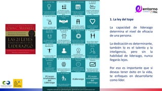 1. La ley del tope
La capacidad de liderazgo
determina el nivel de eficacia
de una persona.
La dedicación es determinante,
también lo es el talento y la
inteligencia, pero sin la
habilidad de liderazgo, nunca
llegarás lejos.
Por eso es importante que si
deseas tener éxito en la vida,
te enfoques en desarrollarte
como líder.
 
