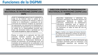 Funciones de la DGPMI
DIRECCION GENERAL DE PROGRAMACION
MULTIANUAL DE INVERSIONES (DGPMI antes
DGPI)
Emitir la metodología general para la evaluación a
cargo de los Sectores sobre la calidad de la
viabilidad de los proyectos de inversión y sobre la
calidad de la identificación y aprobación de las
inversiones de ampliación marginal, las inversiones
de optimización, las inversiones de rehabilitación y
las inversiones de reposición que se enmarquen en
el ámbito de su responsabilidad funcional que
hayan sido declarados viables o aprobadas por los
tres niveles de gobierno, según corresponda.
Evaluar la calidad de la aplicación del Ciclo de
Inversión mediante muestras de inversiones
registradas en los aplicativos informáticos del
Sistema Nacional de Programación Multianual y
Gestión de Inversiones, con periodicidad anual. Los
resultados de las evaluaciones son publicados en la
sede digital del MEF y cuyos reportes se muestran en
los referidos aplicativos informáticos.
DIRECCION GENERAL DE PROGRAMACION
MULTIANUAL DE INVERSIONES (DGPMI antes
DGPI)
Desarrollar, implementar y administrar los
aplicativos informáticos del Sistema Nacional de
Programación Multianual y Gestión de
Inversiones; estableciendo las habilitaciones
informáticas respectivas para el registro y
actualización de la información de la gestión de
las inversiones, en todas las fases del ciclo de
inversiones.
Regular y facilitar a los órganos del Sistema Nacional
de Programación Multianual y Gestión de Inversiones
mecanismos para el seguimiento al desempeño de la
gestión de las inversiones
Solicitar a las OPMI, UF y UEI la información que
considere pertinente sobre las inversiones y las
metodologías específicas que aprueban los
Sectores.
 