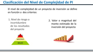 Clasificación del Nivel de Complejidad de PI
1. Nivel de riesgo o
incertidumbre
de los resultados
del proyecto
El nivel de complejidad de un proyecto de inversión se define
en función a dos criterios:
2. Valor o magnitud del
monto estimado de la
inversión del proyecto
 