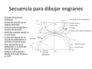 Circulo Base Ejercicios tipo practica de diseño de maquinas automaticas | PDF