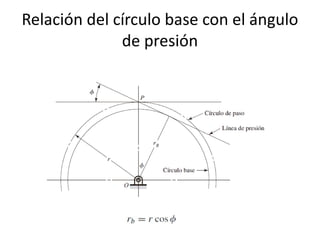 Circulo Base Ejercicios tipo practica de diseño de maquinas automaticas | PDF