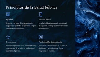 Principios de la Salud Pública
Equidad
El acceso a la salud debe ser equitativo,
asegurando que todas las personas tengan
las mismas oportunidades.
Justicia Social
La salud pública reconoce la importancia
de la justicia social y la eliminación de las
desigualdades.
Prevención
Priorizar la prevención de enfermedades y
la promoción de la salud es fundamental
para la salud pública.
Participación Comunitaria
Involucrar a la comunidad en la toma de
decisiones y la implementación de
programas es esencial.
 