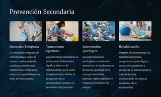 Prevención Secundaria
Detección Temprana
La detección temprana de
enfermedades, como el
cáncer o enfermedades
cardíacas, permite una
intervención temprana y
mejora las posibilidades de
éxito del tratamiento.
Tratamiento
Oportuno
La prevención secundaria se
centra en el tratamiento
rápido y efectivo de
enfermedades para evitar
complicaciones, limitar la
progresión de la
enfermedad y mejorar el
pronóstico del paciente.
Intervención
Quirúrgica
Las intervenciones
quirúrgicas, cuando son
necesarias, se implementan
de forma oportuna para
corregir anomalías,
eliminar tejidos dañados o
restaurar la función del
cuerpo.
Rehabilitación
Después del tratamiento, la
rehabilitación física,
ocupacional o psicológica
ayuda a los pacientes a
recuperar su funcionalidad y
calidad de vida,
minimizando los efectos
residuales de la
enfermedad.
 