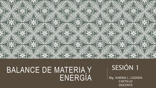 BALANCE DE MATERIA Y
ENERGÍA
SESIÓN 1
Mg. KARINA L. LOZADA
CASTILLO
DOCENTE
 
