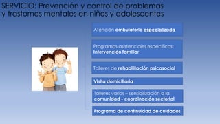 SERVICIO: Prevención y control de problemas
y trastornos mentales en niños y adolescentes
Talleres de rehabilitación psicosocial
Programa de continuidad de cuidados
Talleres varios – sensibilización a la
comunidad - coordinación sectorial
Programas asistenciales específicos:
Intervención familiar
Visita domiciliaria
Atención ambulatoria especializada
 