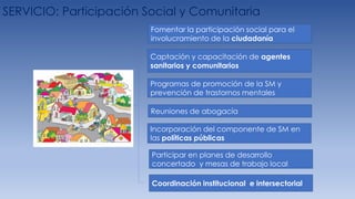 SERVICIO: Participación Social y Comunitaria
Coordinación institucional e intersectorial
Fomentar la participación social para el
involucramiento de la ciudadanía
Participar en planes de desarrollo
concertado y mesas de trabajo local
Reuniones de abogacía
Incorporación del componente de SM en
las políticas públicas
Programas de promoción de la SM y
prevención de trastornos mentales
Captación y capacitación de agentes
sanitarios y comunitarios
 