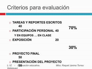 Criterios para evaluación




TAREAS Y REPORTES ESCRITOS
40
PARTICIPACIÓN PERSONAL 40

70%

Y EN EQUIPOS … EN CLASE


EXPOSICIÓN

20

30%
PROYECTO FINAL
50
 PRESENTACIÓN DEL PROYECTO
L I E - Evaluación educativa.
Mtra. Raquel Janina Torres
50


Velázquez

 