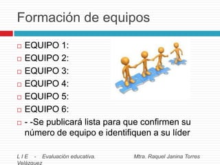 Formación de equipos









EQUIPO 1:
EQUIPO 2:
EQUIPO 3:
EQUIPO 4:
EQUIPO 5:
EQUIPO 6:
- -Se publicará lista para que confirmen su
número de equipo e identifiquen a su líder

L I E - Evaluación educativa.
Velázquez

Mtra. Raquel Janina Torres

 