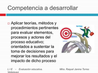 Competencia a desarrollar


Aplicar teorías, métodos y
procedimientos pertinentes
para evaluar elementos,
procesos y actores del
proceso educativo;
orientados a sustentar la
toma de decisiones para
mejorar los resultados y el
impacto de dicho proceso

L I E - Evaluación educativa.
Velázquez

Mtra. Raquel Janina Torres

 