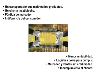  Un transportador que maltrata los productos. 
 Un cliente insatisfecho. 
 Pérdida de mercado. 
 Indiferencia del consumidor. 
 Menor rentabilidad. 
 Logística corre para cumplir. 
 Mercadeo y ventas sin credibilidad. 
 Incumplimiento al cliente.  