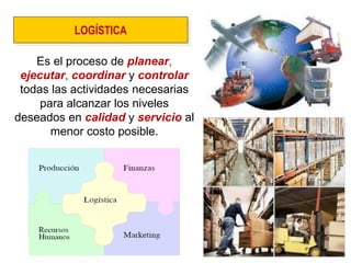 LOGÍSTICA 
Es el proceso de planear, ejecutar, coordinar y controlar todas las actividades necesarias para alcanzar los niveles deseados en calidad y servicio al menor costo posible.  
