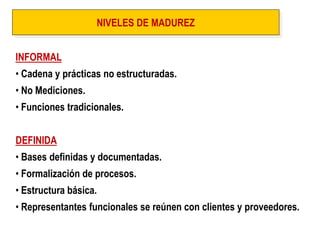 NIVELES DE MADUREZ 
INFORMAL 
• Cadena y prácticas no estructuradas. 
• No Mediciones. 
• Funciones tradicionales. DEFINIDA 
• Bases definidas y documentadas. 
• Formalización de procesos. 
• Estructura básica. 
• Representantes funcionales se reúnen con clientes y proveedores.  
