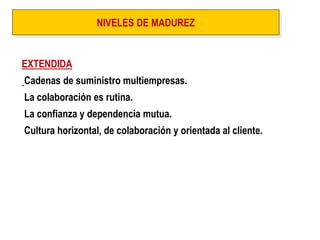 NIVELES DE MADUREZ 
EXTENDIDA Cadenas de suministro multiempresas. La colaboración es rutina. La confianza y dependencia mutua. Cultura horizontal, de colaboración y orientada al cliente.  