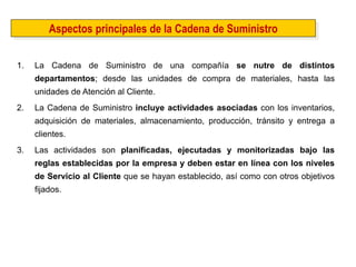 Aspectos principales de la Cadena de Suministro 
1.La Cadena de Suministro de una compañía se nutre de distintos departamentos; desde las unidades de compra de materiales, hasta las unidades de Atención al Cliente. 
2.La Cadena de Suministro incluye actividades asociadas con los inventarios, adquisición de materiales, almacenamiento, producción, tránsito y entrega a clientes. 
3.Las actividades son planificadas, ejecutadas y monitorizadas bajo las reglas establecidas por la empresa y deben estar en línea con los niveles de Servicio al Cliente que se hayan establecido, así como con otros objetivos fijados.  