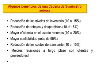 •Reducción de los niveles de inventario (10 al 15%) 
•Reducción de rebajas y desperdicios (10 al 15%) 
•Mayor eficiencia en el uso de recursos (10 al 20%) 
•Mayor confiabilidad (más de 95%) 
•Reducción de los costos de transporte (10 al 15%) 
•¡Mejores relaciones a largo plazo con clientes y proveedores! 
•… 
Algunos beneficios de una Cadena de Suministro exitosa  