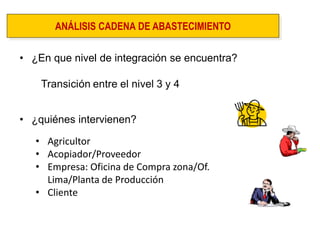 •¿En que nivel de integración se encuentra? 
•¿quiénes intervienen? 
•Agricultor 
•Acopiador/Proveedor 
•Empresa: Oficina de Compra zona/Of. Lima/Planta de Producción 
•Cliente 
ANÁLISIS CADENA DE ABASTECIMIENTO  