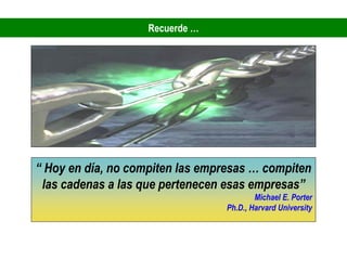 “ Hoy en día, no compiten las empresas … compiten las cadenas a las que pertenecen esas empresas” Michael E. Porter Ph.D., Harvard University 
Recuerde … 