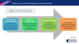 Motivos para realizar Negocios Internacionales
Obtención de
mayores utilidades
(Vender en el
exterior, aumentará
la producción y por
ende las ganancias)
Productos
diferenciados
(Saber que ofrecemos
algún bien o servicio
distinto –
diferenciación)
Ventaja Tecnológica
(Los medios
Tecnológicos e
internet han reducido
las distancias)
Economía de Escala
(Los costos
disminuyen a mayor
producción, debido a
la expansión)
Motivos de Acción Empresarial
(Cornejo, 2010)
 