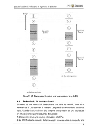 Escuela Académico Profesional de Ingeniería de Sistemas




           Figura Nº 5.5 Diagramas de tiempo de un programa; espera larga de E/S


   4.4.    Tratamiento de interrupciones.
   El evento de una interrupción desencadena una serie de sucesos, tanto en el
   hardware de la CPU como en el software. La figura Nº 5.6 muestra una secuencia
   típica. Cuando un dispositivo de E/S completa una operación de E/S, se produce
   en el hardware la siguiente secuencia de sucesos:
   1. El dispositivo envía una señal de interrupción a la CPU.
   2. La CPU finaliza la ejecución de la instrucción en curso antes de responder a la

                                                                                   8
 