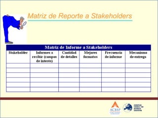 Matriz de Reporte a Stakeholders
 