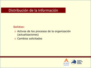Salidas:
 Activos de los procesos de la organización
(actualizaciones)
 Cambios solicitados
Distribución de la Información
 