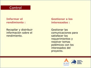Informar el
rendimiento :
Recopilar y distribuir
información sobre el
rendimiento.
Control
Gestionar a los
interesados :
Gestionar las
comunicaciones para
satisfacer los
requerimientos y
resolver temas
polémicos con los
interesados del
proyecto.
 