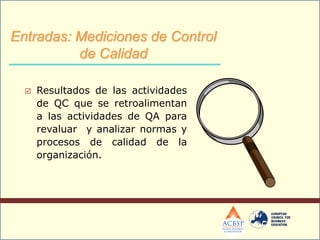  Resultados de las actividades
de QC que se retroalimentan
a las actividades de QA para
revaluar y analizar normas y
procesos de calidad de la
organización.
Entradas: Mediciones de Control
de Calidad
 