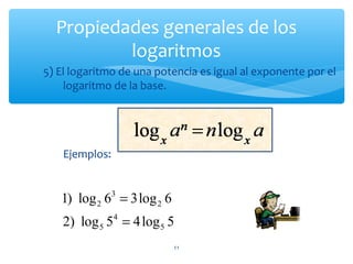 Propiedades generales de los
logaritmos
11
5) El logaritmo de una potencia es igual al exponente por el
logaritmo de la base.
Ejemplos:
3
2 2
4
5 5
1) log 6 3log 6
2) log 5 4log 5
=
=
 