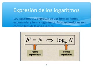 Expresión de los logaritmos
5
∗ Los logaritmos se expresan de dos formas: Forma
exponencial y forma logarítmica. Estas expresiones son
convertibles de la una a la otra.
 