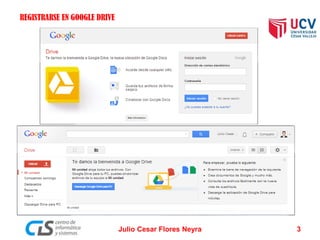 REGISTRARSE EN GOOGLE DRIVE
Julio Cesar Flores Neyra 3
 