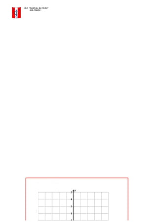 I.E.E. ”ISABEL LA CATOLICA”
NIVEL PRIMARIO
 