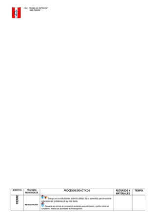 I.E.E. ”ISABEL LA CATOLICA”
NIVEL PRIMARIO
MOMENTOS PROCESOS
PEDAGÓGICOS
PROCESOS DIDACTICOS RECURSOS Y
MATERIALES
TIEMPO
CIERRE
METACOGNICIÓN
Dialoga con los estudiantes sobre la utilidad de lo aprendido para encontrar
soluciones en problemas de su vida diaria.
Recuerda las normas de convivencia acodadas para esta sesión y verifica cómo las
cumplieron. Realiza las actividades de metacognición.
 