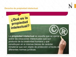 Derecho de propiedad intelectual
 