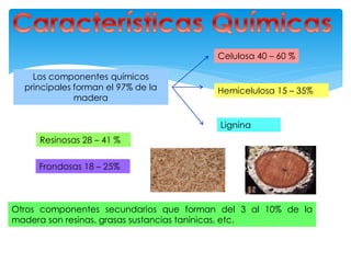Los componentes químicos
principales forman el 97% de la
madera
Celulosa 40 – 60 %
Hemicelulosa 15 – 35%
Lignina
Resinosas 28 – 41 %
Frondosas 18 – 25%
Otros componentes secundarios que forman del 3 al 10% de la
madera son resinas, grasas sustancias tanínicas, etc.
 