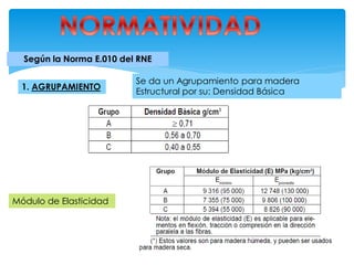 Según la Norma E.010 del RNE
1. AGRUPAMIENTO
Se da un Agrupamiento para madera
Estructural por su: Densidad Básica
Módulo de Elasticidad
 