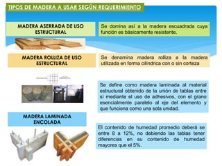 TIPOS DE MADERA A USAR SEGÚN REQUERIMIENTO
MADERA ASERRADA DE USO
ESTRUCTURAL
Se domina así a la madera escuadrada cuya
función es básicamente resistente.
MADERA ROLLIZA DE USO
ESTRUCTURAL
Se denomina madera rolliza a la madera
utilizada en forma cilíndrica con o sin corteza
MADERA LAMINADA
ENCOLADA
Se define como madera laminada al material
estructural obtenido de la unión de tablas entre
sí mediante el uso de adhesivos, con el grano
esencialmente paralelo al eje del elemento y
que funciona como una sola unidad.
El contenido de humedad promedio deberá se
entre 8 a 12%, no debiendo las tablas tener
diferencias en su contenido de humedad
mayores que el 5%.
 